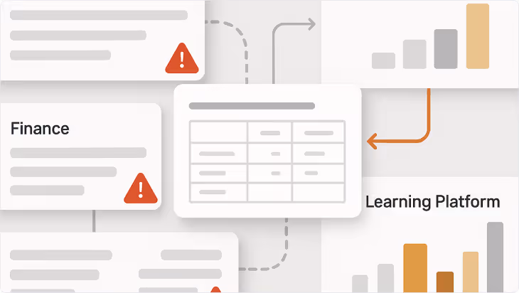 Illustration of interconnected data cards labeled Finance and Learning Platform with alert icons and bar graphs showing data trends.