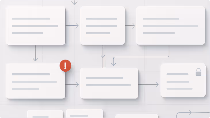 Flowchart with multiple connected rectangular nodes and arrows, including one node marked with a red exclamation icon and another with a lock icon.