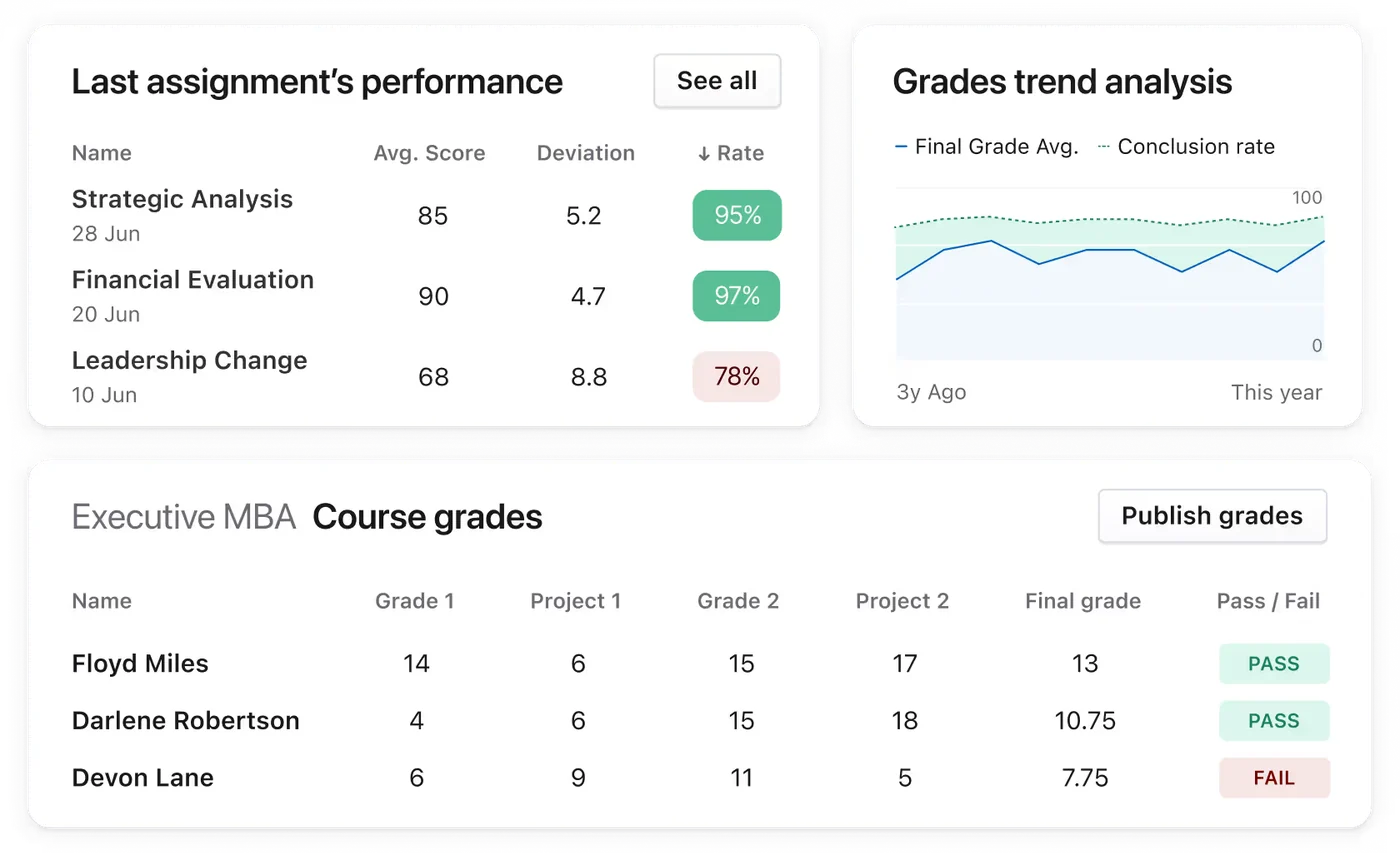 Product feature preview