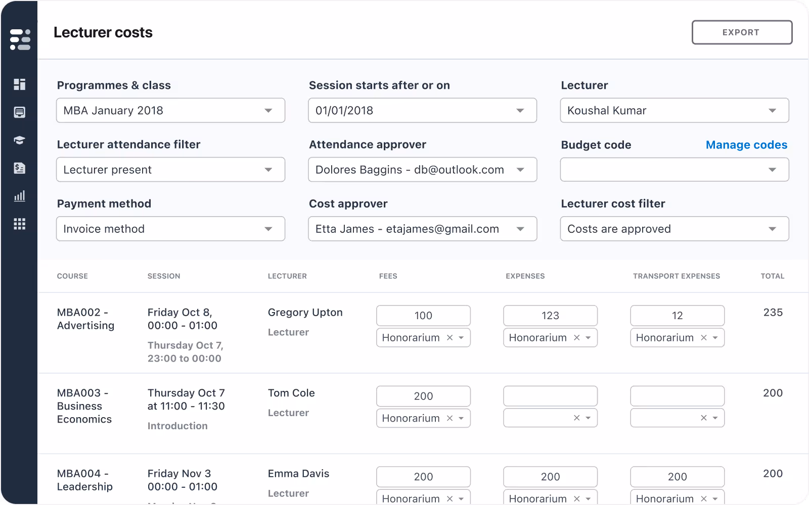 Dashboard displaying lecturer costs with filters for programme, session date, lecturer, attendance, approvers, payment, and cost filters, plus a table listing courses, sessions, lecturers, fees, expenses, transport expenses, and totals.
