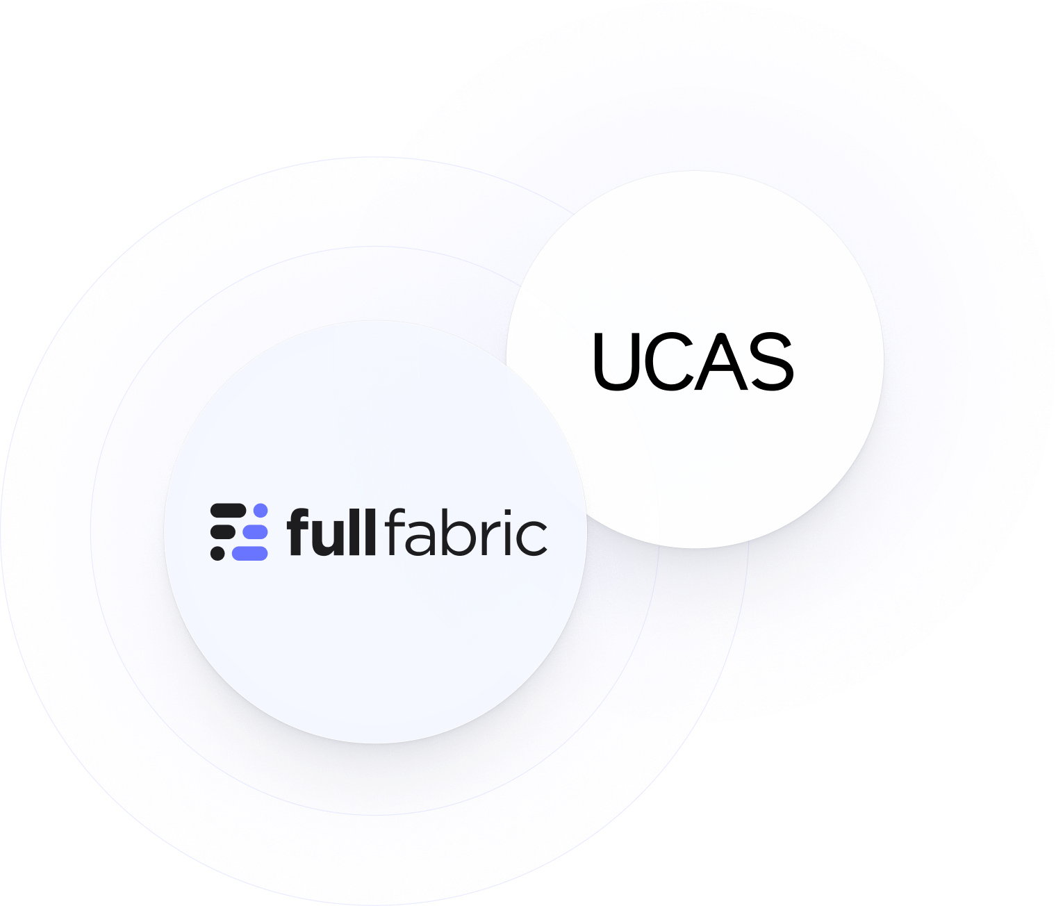 Full Fabric and UCAS Connector integration