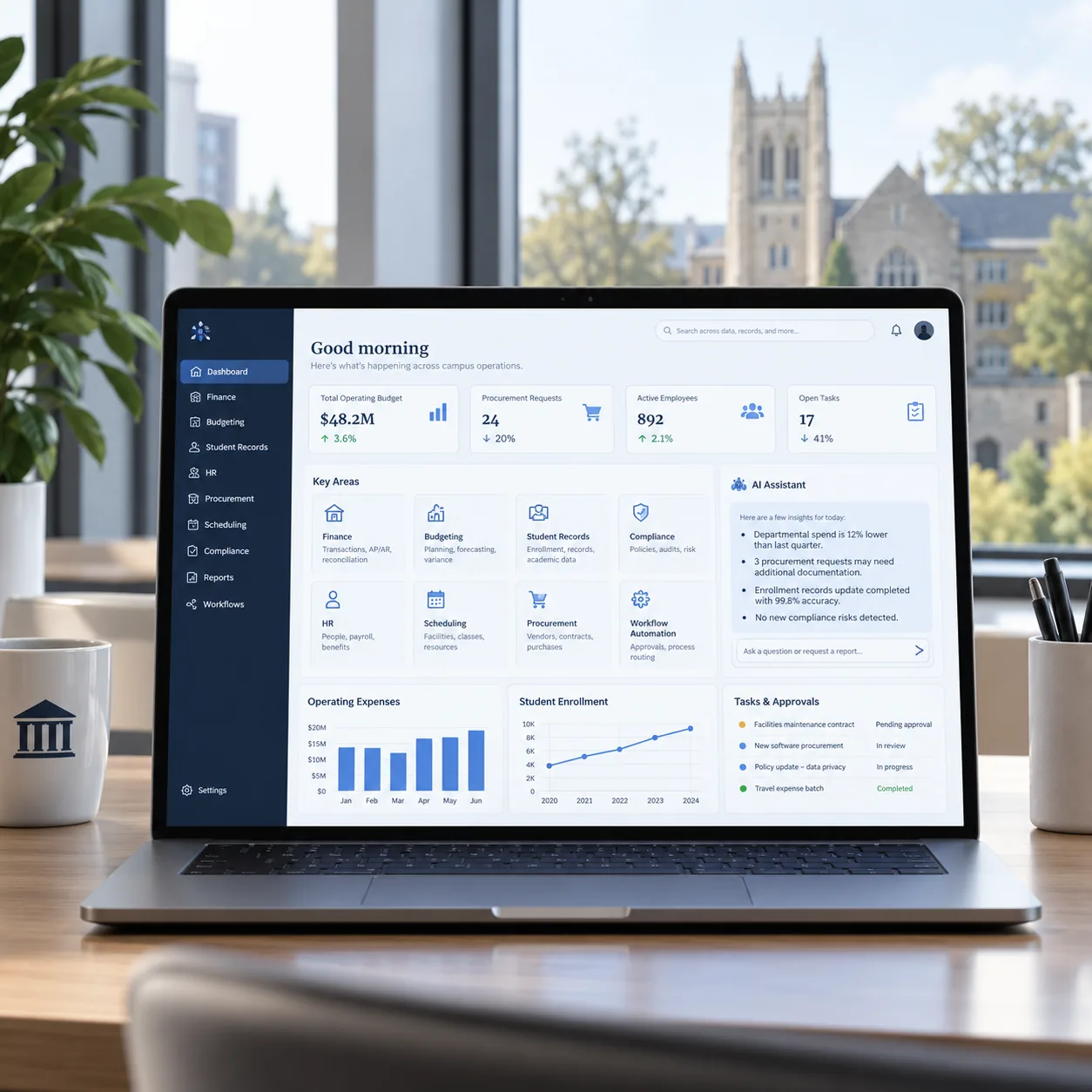AI assistant dashboard for university back-office operations
