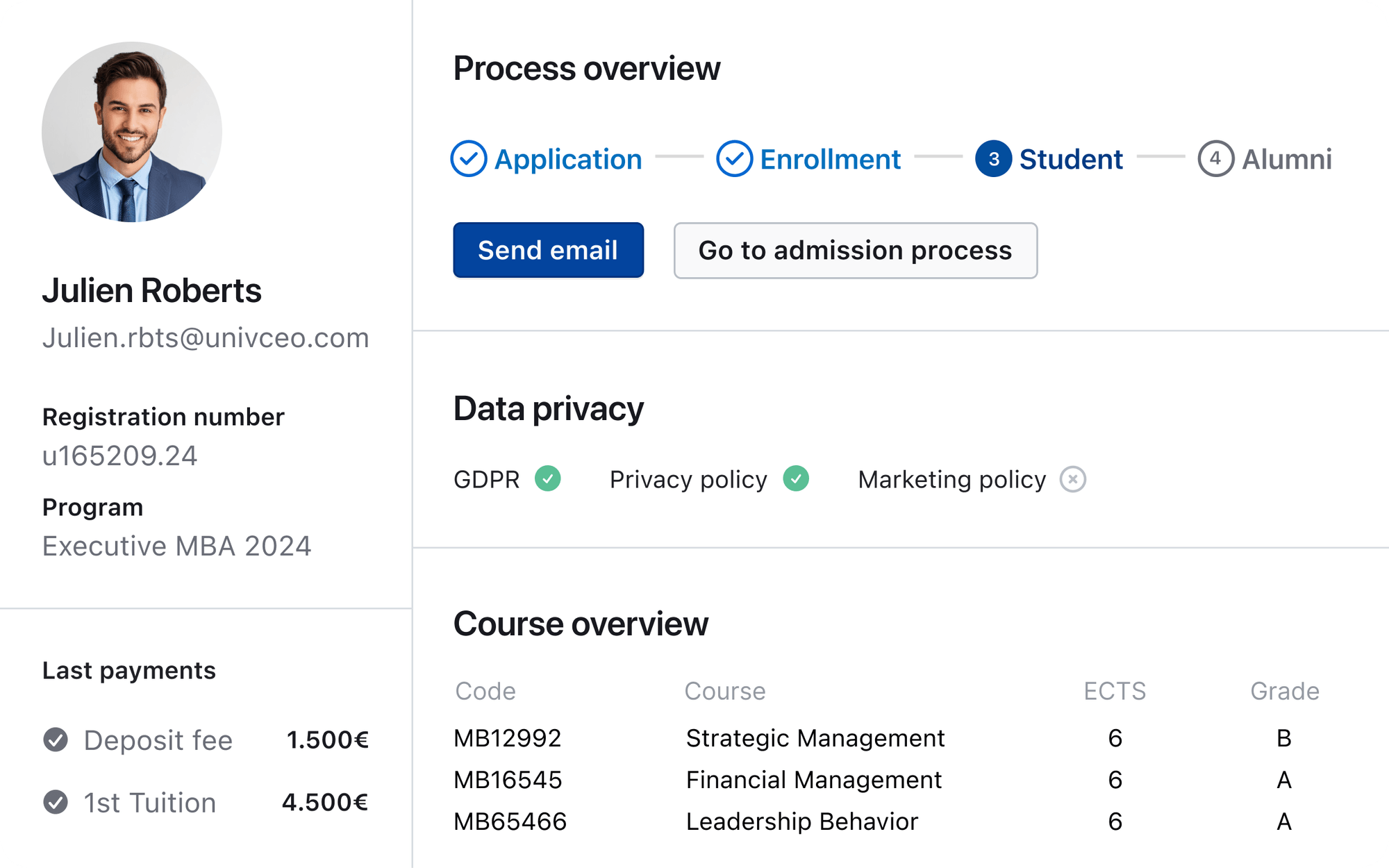 Student Lifecycle Student Lifecycle