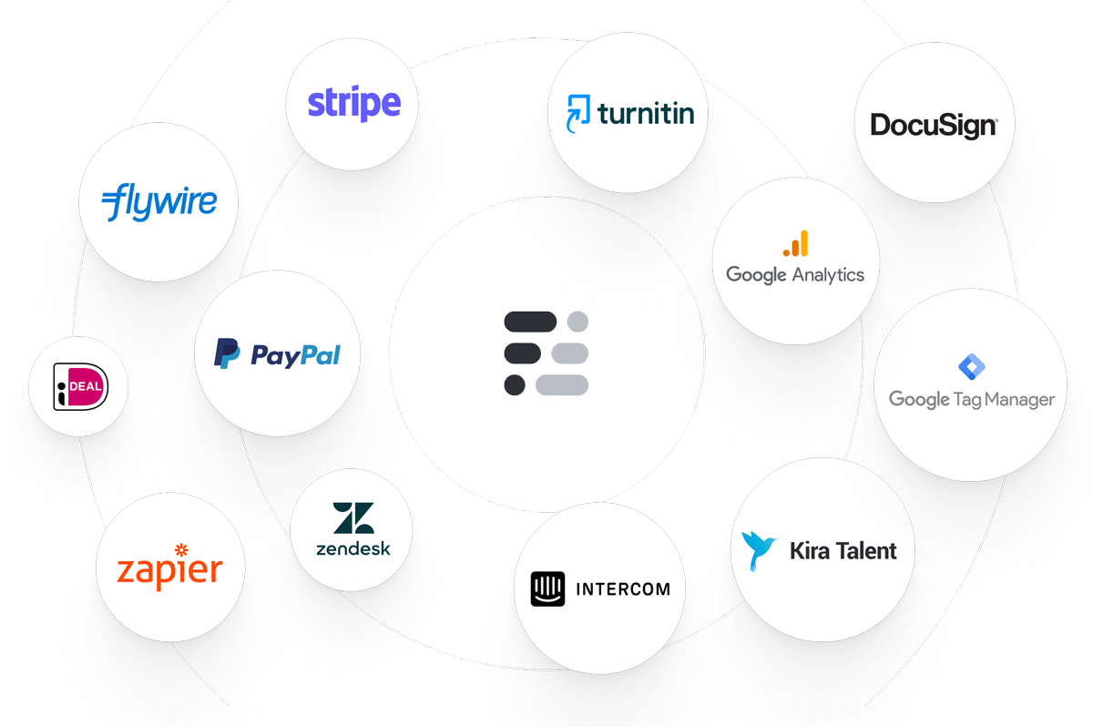 Article image - Student Relationship Management: Everything Universities Need to Know Article image - Student Relationship Management: Everything Universities Need to Know