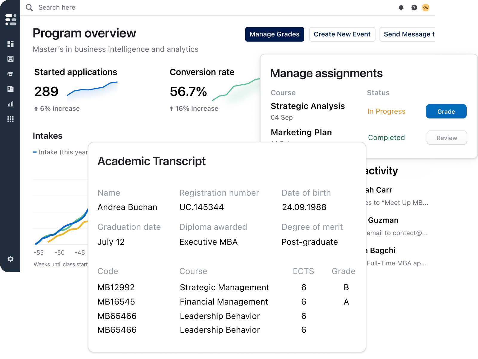 Full Fabric program overview showing applications, academic transcript, manage assignments and activity panels