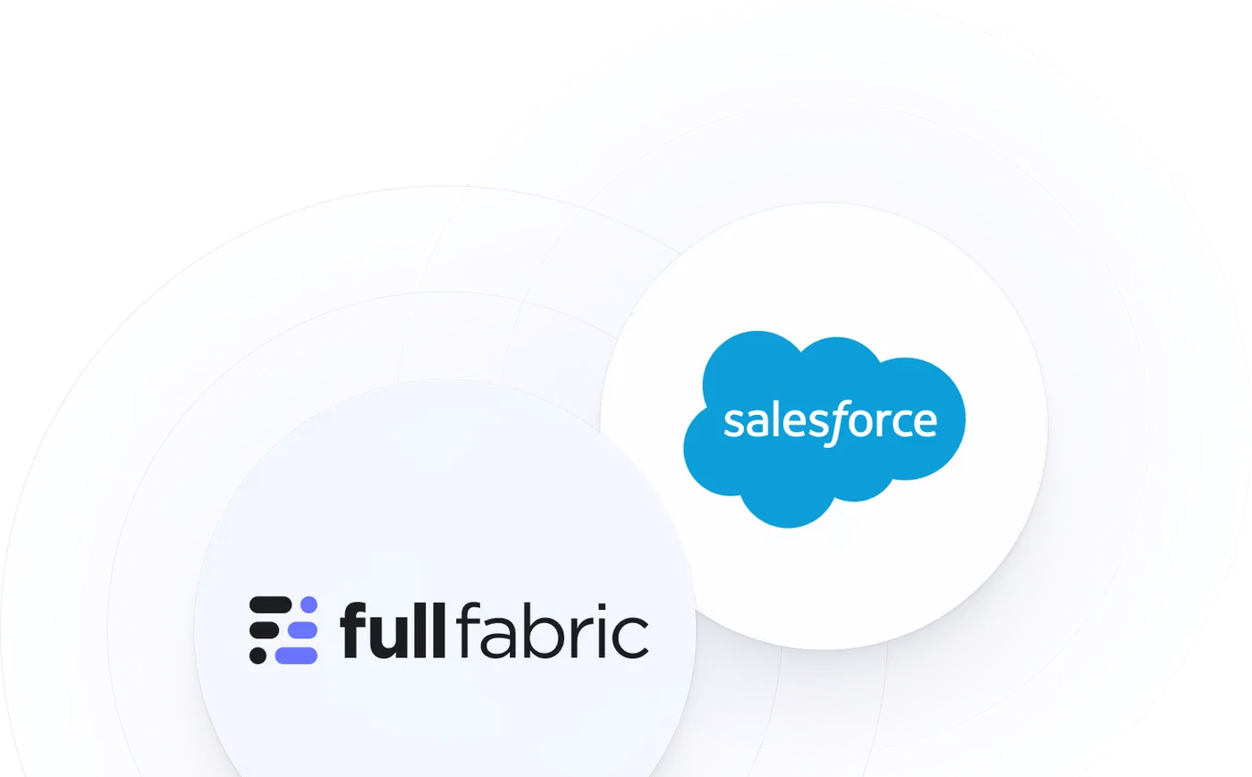 Full Fabric and Salesforce Connector integration