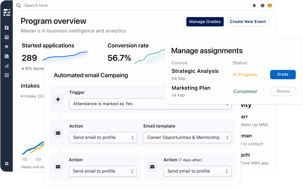 ✅ CORE All in one v2.2